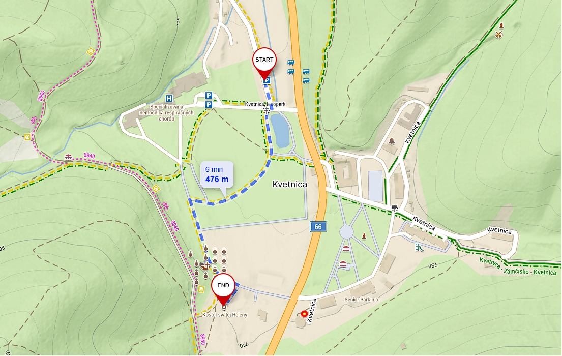 Mapa: parkovisko → kostol